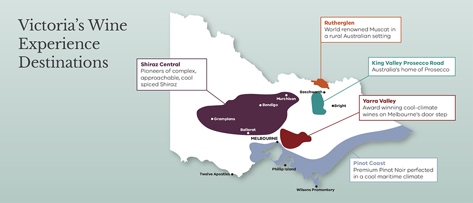 Wine regions, Victoria, Australia